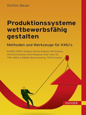 cover image of Produktionssysteme wettbewerbsfähig gestalten